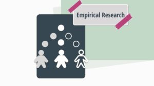 Empirical Research