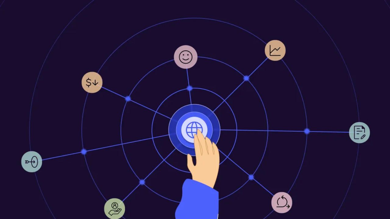 Digital Transformation