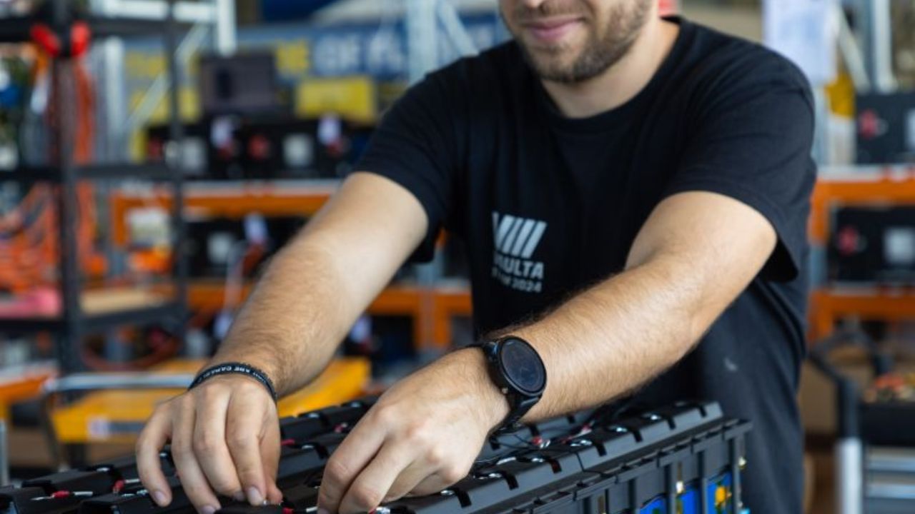 Innovation Measurement